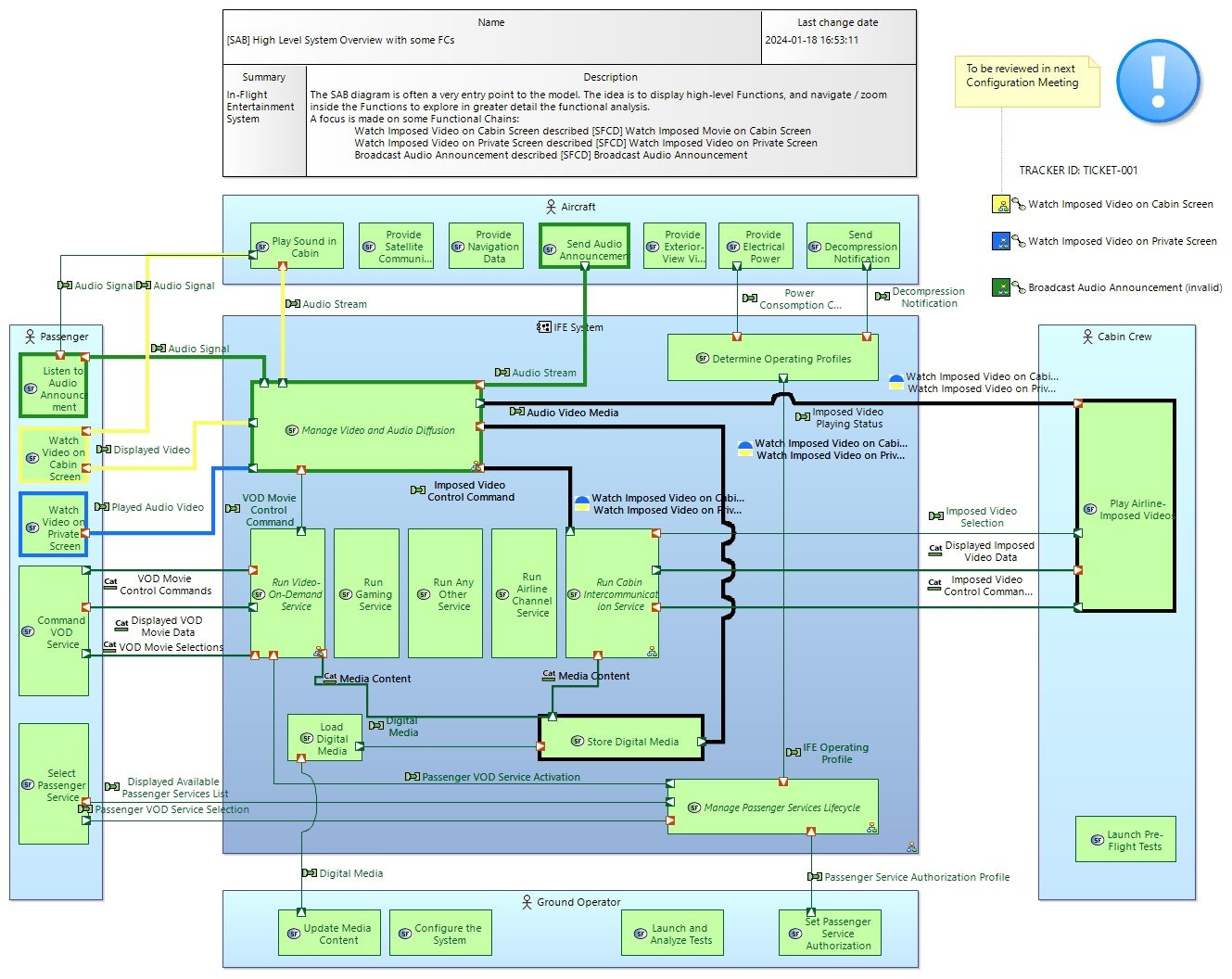 _7KFO0K99EeyWiMAmwYaSaQ